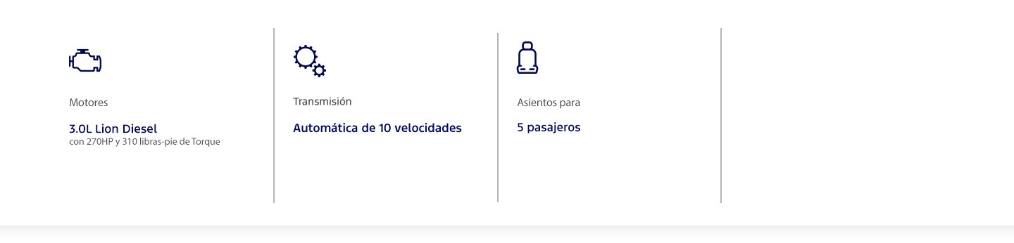Conoce motor, transmisión y potencia de Ford Ranger 2026 en Centroamérica