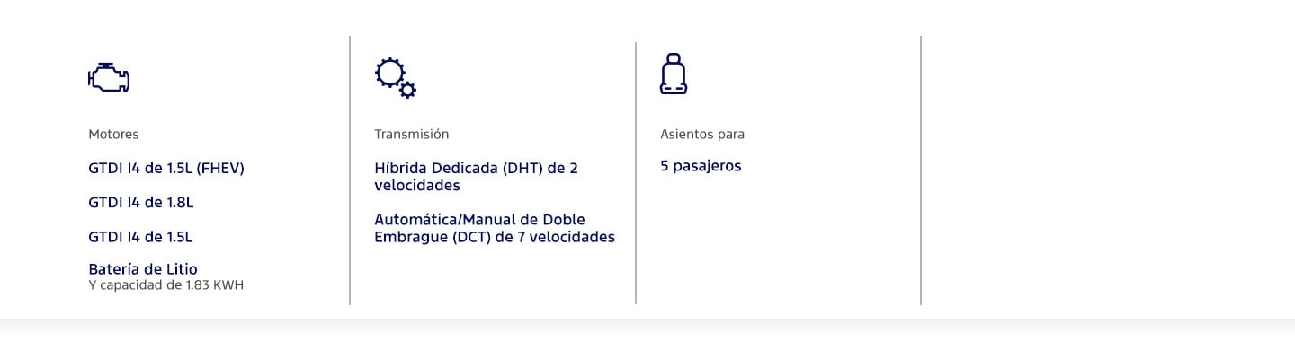 Conoce las Características de Ford Territory 2026