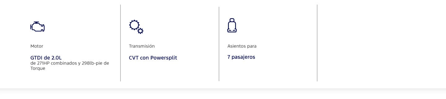 Conoce motor, transmisión y potencia de Ford Edge 2026 en Centroamérica