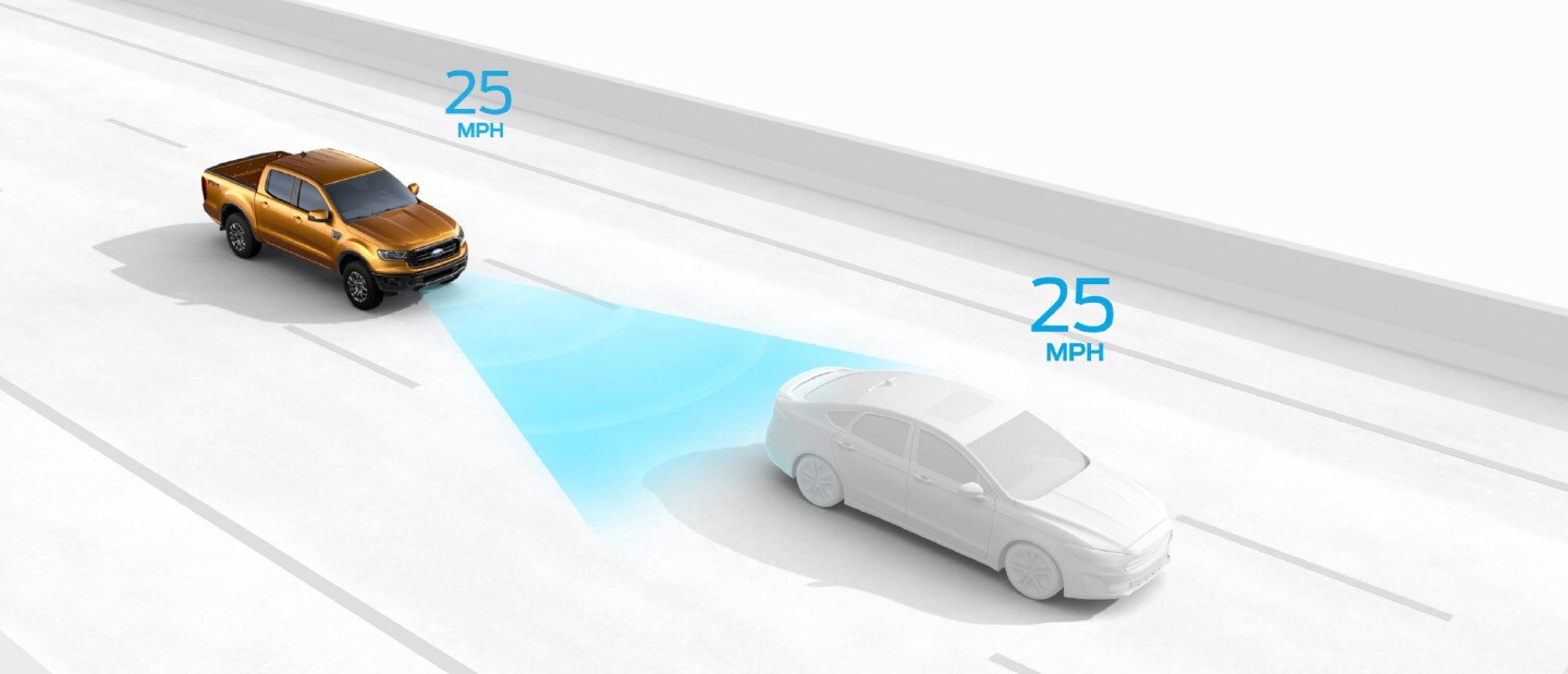 Descubre la Seguridad que brinda el Control Crucero Adaptativo en Ford Ranger 2023