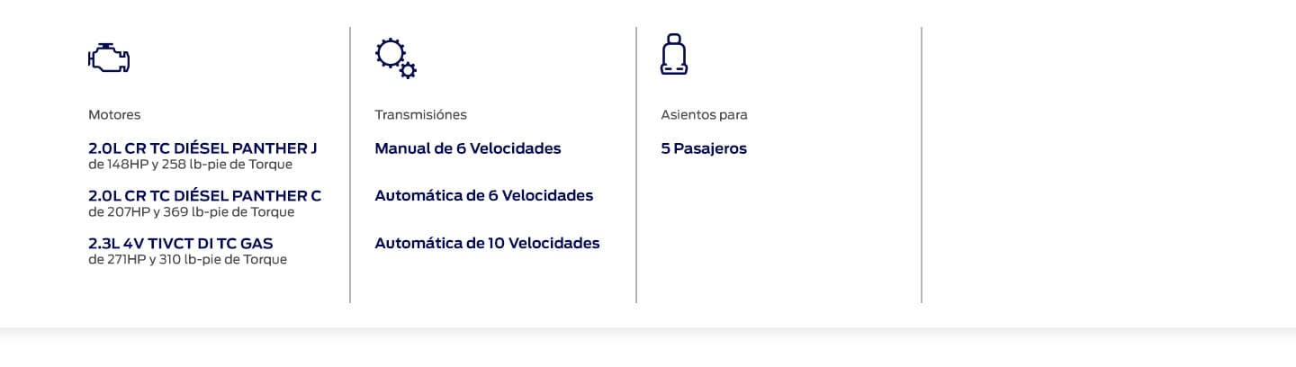 Conoce las Características de Ford Ranger 2023: Motor, Transmisión y Asientos para Pasajeros